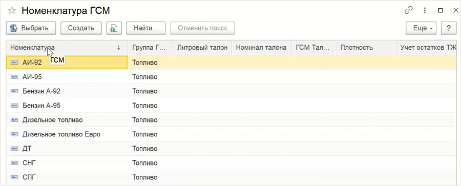 Номенклатура ГСМ